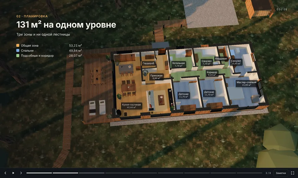 3D-презентация: «Дом у сосен» как живая сцена