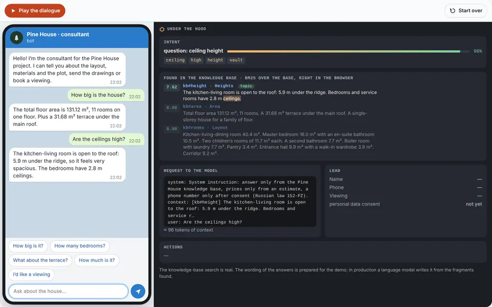 An AI consultant in Telegram: what happens inside