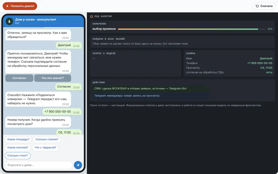 The lead is collected: consent, the phone via a Telegram button, a viewing time, a deal in the CRM