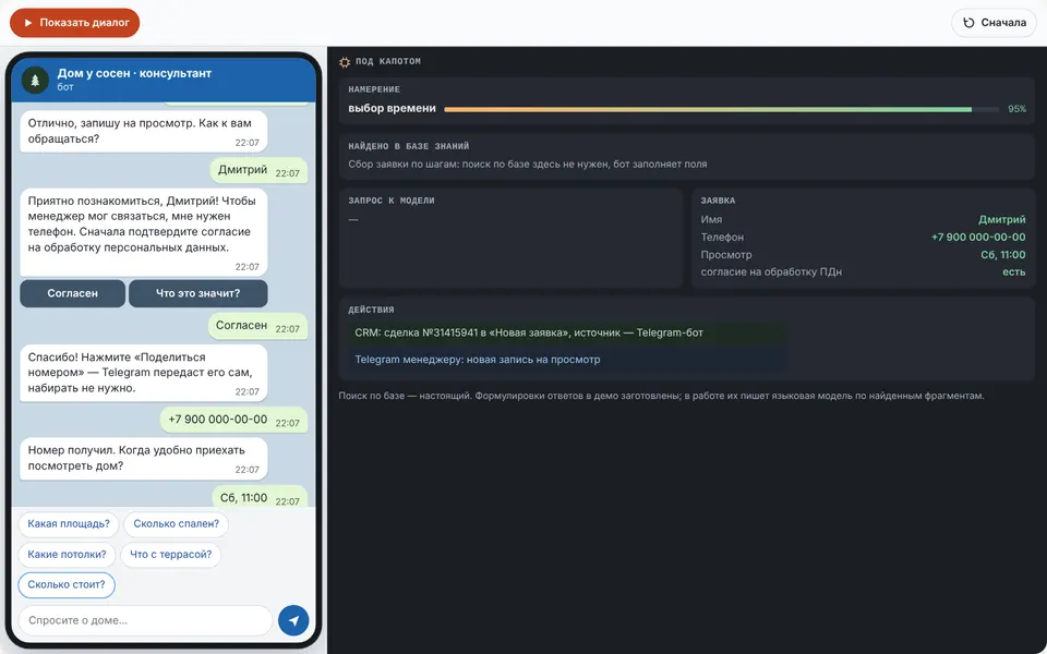 Solicitud completada: consentimiento, el teléfono mediante un botón de Telegram, la hora de la visita y un negocio en el CRM