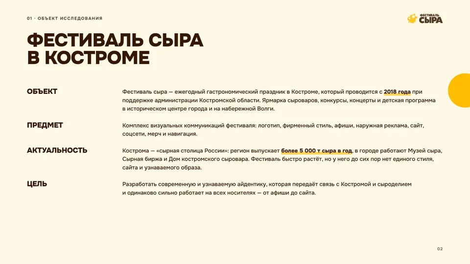 The subject: the cheese festival in Kostroma, the scope, the relevance and the goal