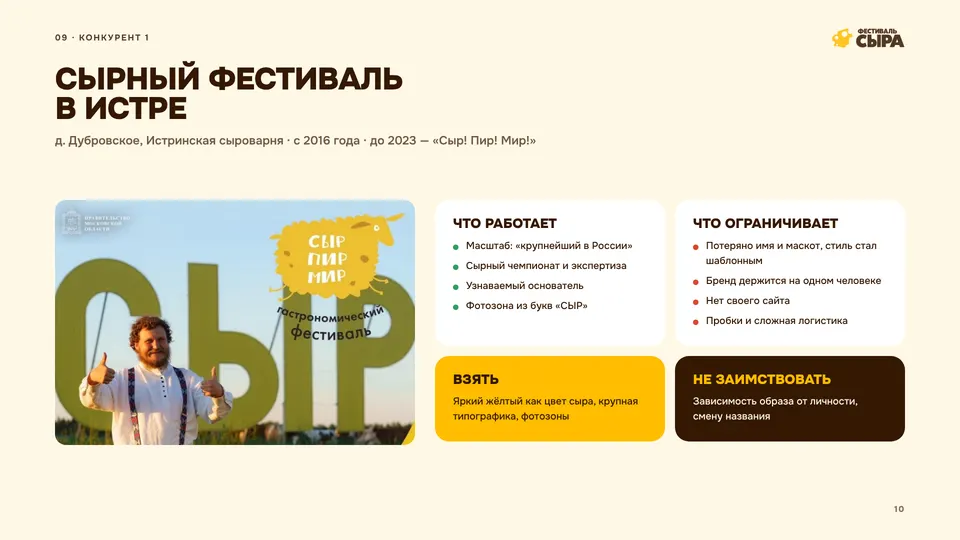 Competitor 1: the cheese festival in Istra: what works, what limits it, what to take