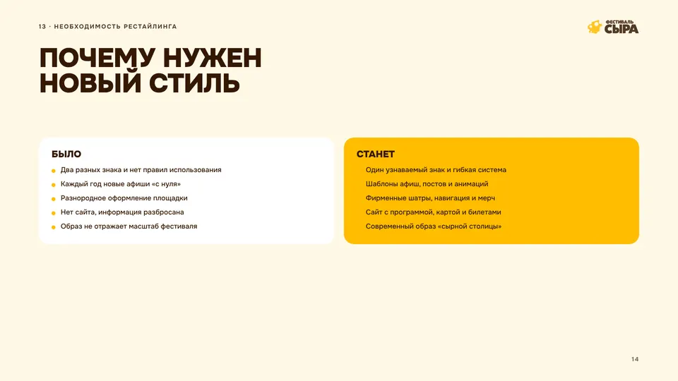 Why a new identity: before and after