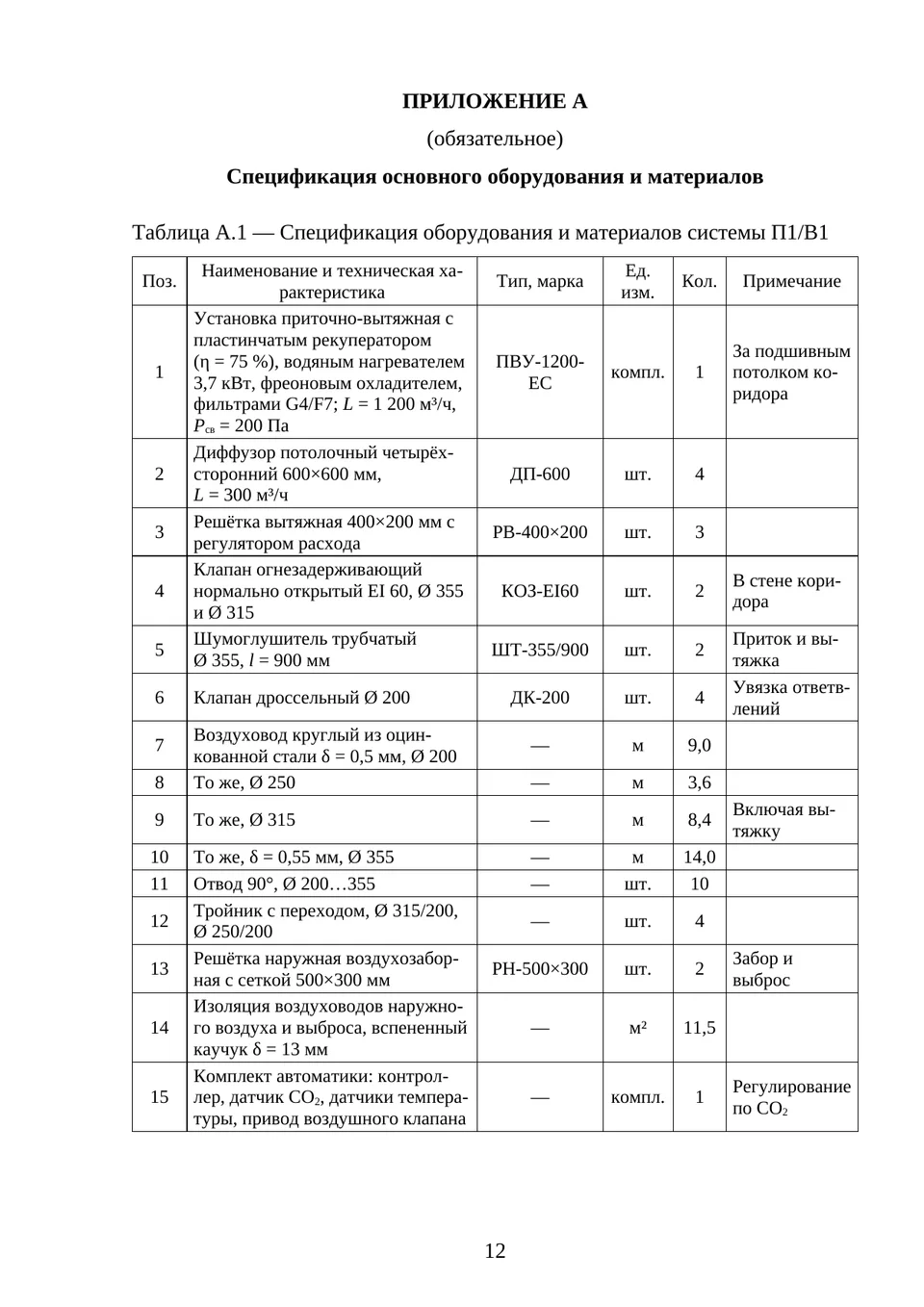 Explanatory note, page 12