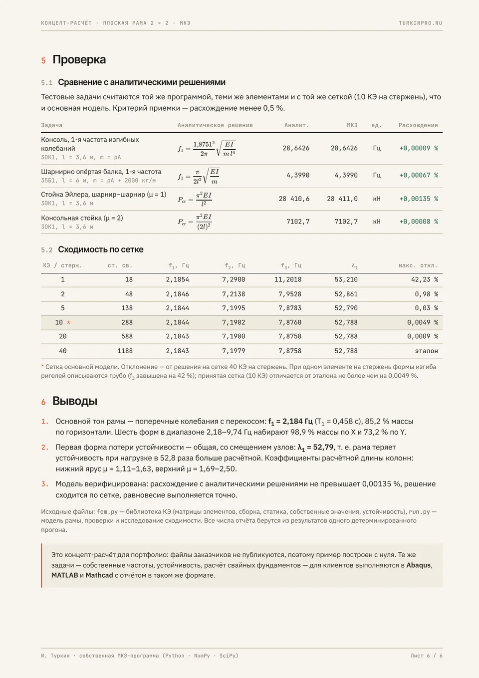 Отчёт, страница 6
