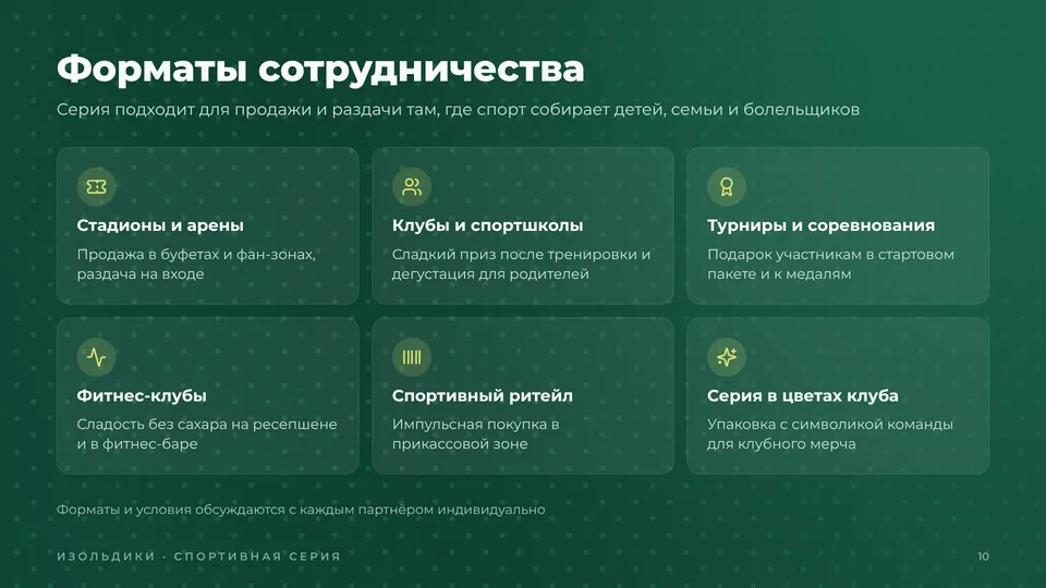 Форматы сотрудничества