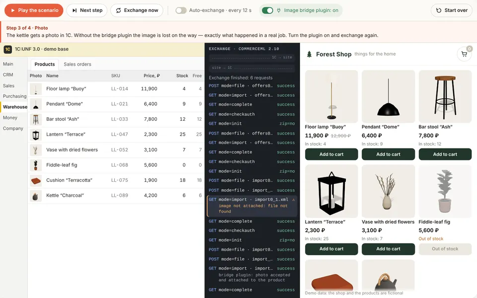 1C ↔ online store exchange: a live bench