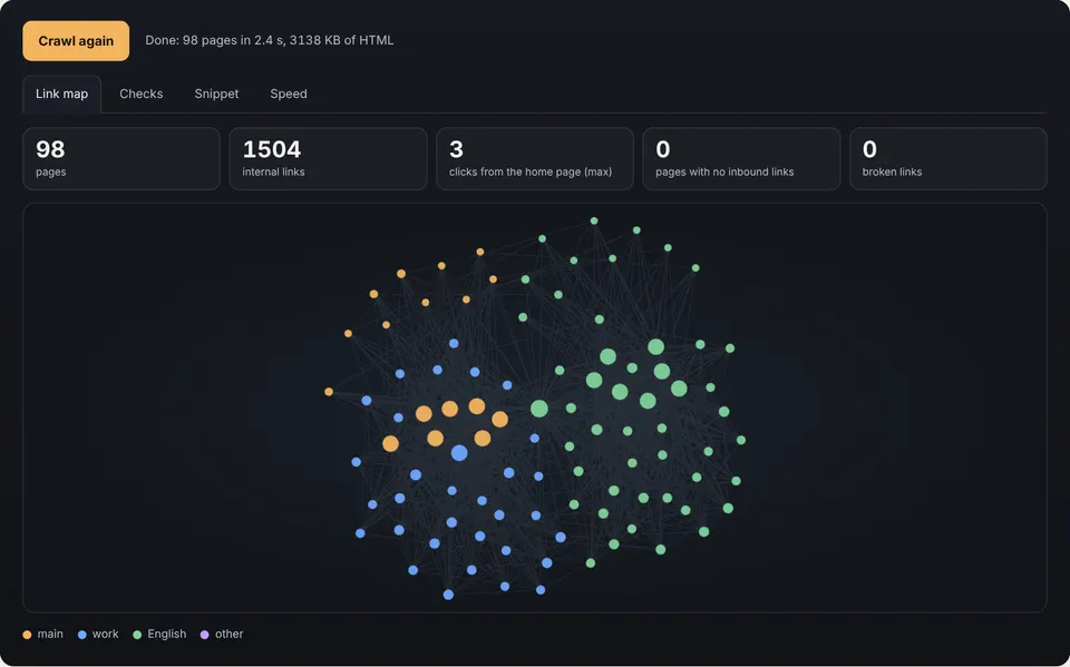 A live site audit: crawl, checks, snippet, speed