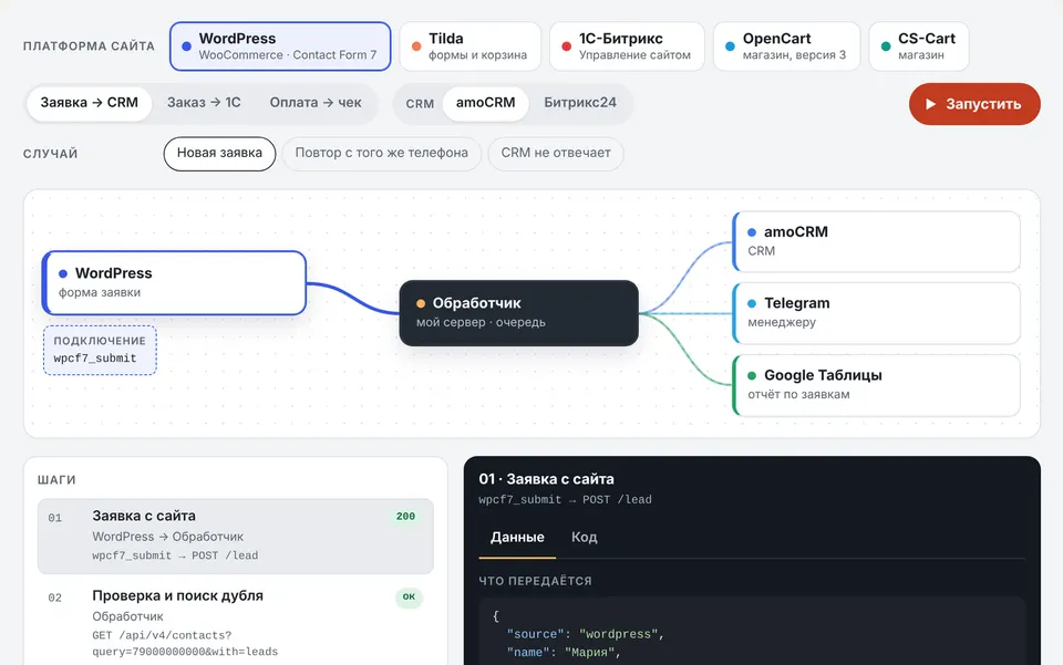 Интеграции сайта: WordPress, Tilda, Битрикс, OpenCart и CS-Cart с CRM, 1С и оплатой