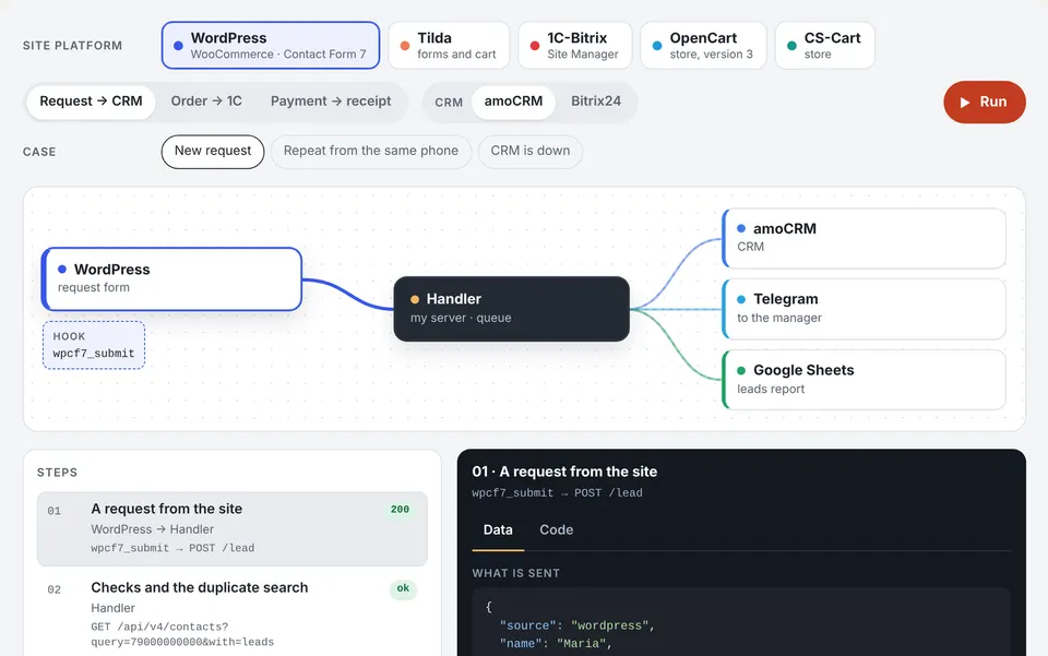Site integrations: WordPress, Tilda, Bitrix, OpenCart and CS-Cart with a CRM, 1C and payments