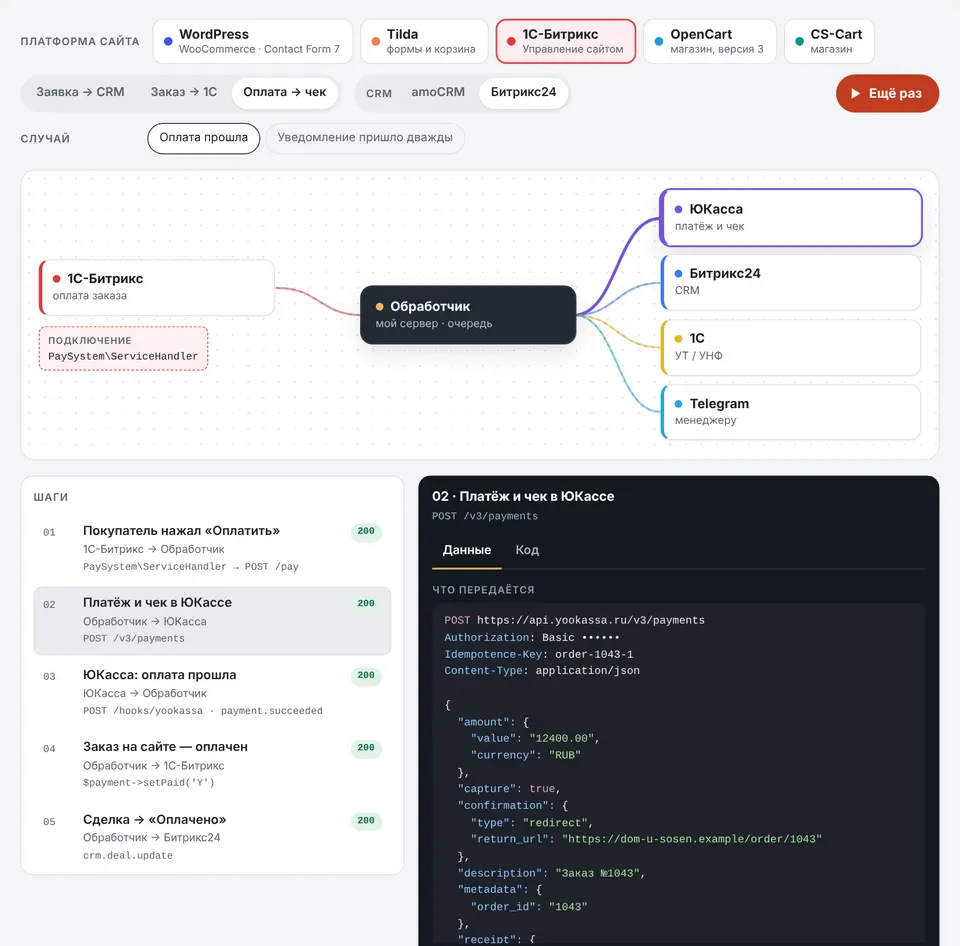 1C-Bitrix → payment: a YooKassa payment with a 54-FZ receipt and an idempotence key
